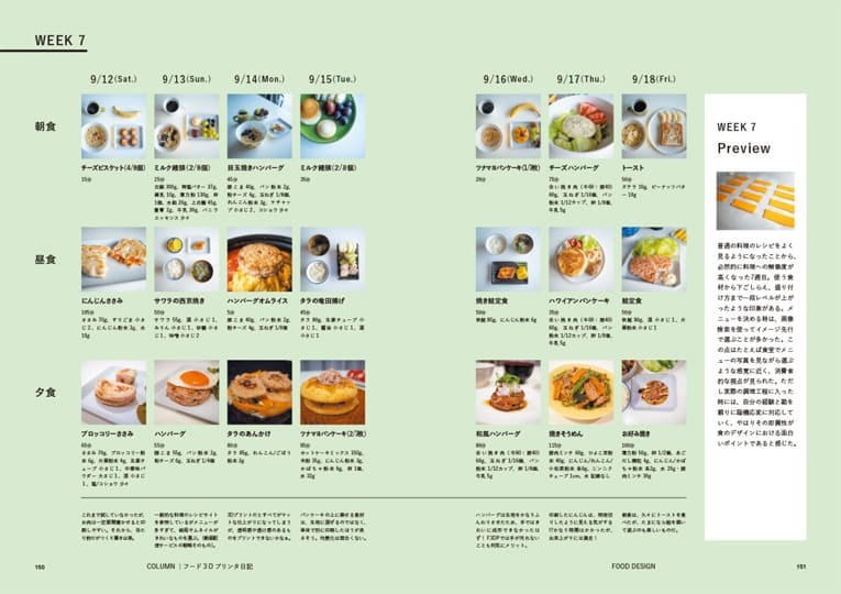 food-design?